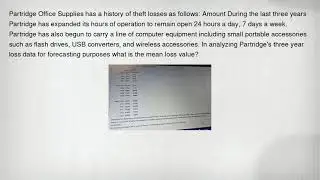 Partridge Office Supplies has a history of theft losses as follows: Amount During the last three yea