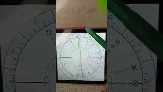 فبراير ٢٠٢٦وعتبة التغيير قمر مكتمل وصراعات وكشف الحقائق.. وأضفت حديث للحروف🔺☕