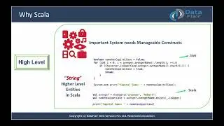 Why Scala | Scala Features | Multi-Paradigm in Scala | Scala Programming | Scala Tutorials