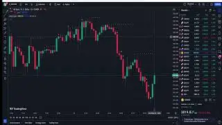 Most Accurate Reversal Indicator TradingView Best Reversal Trading Strategy