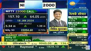 Options Trading Strategies with CA Nitin Murarka || Zee Business || NIFTY 50 | SMC GLOBAL