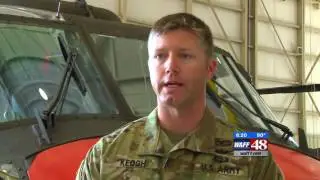 Aircraft Survivability Equipment