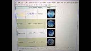 [Math] The four Galilean moons of Jupiter have orbital periods and mean distances from Jupiter as
