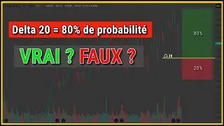 Le delta en options : ce qu’il mesure, et ce que montrent les données