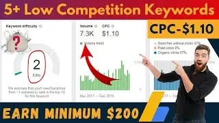 5+ High CPC Keywords for AdSense 2020 | High CPC Keywords in India | Deepblogging 2020