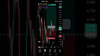 &lrm;🚀 **Dotcoin Buy Signal - Is Now the Right Time to Invest?** 🚀