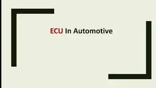 ECU in Cars | ECU in Automotive | Electronic Control Unit | Engine Control Unit | Embedded World