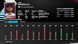 【MLBTheShow25Stats/メジャーリーグ選手能力】Diamondbacks 67 Juan Morillo ARI フアン・モリーヨ選手