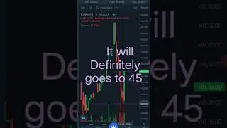 CHR (Chromia) Update 😋 | Crypto Update | The 1 min thing
