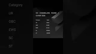 VCI COUNSELLING ROUND 1 CUTOFF  2025 #vcicounselling #vci #result #vetenary #aiq #r1 #cutoff