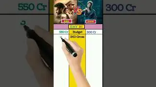 RRR vs Jawan Day 21 #boxofficecollection | #jawan #jawanboxofficecollection #jawancollection #shorts