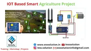 IoT based Smart Agriculture using Blynk Application