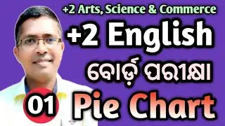 Piechart, diagram, Information transfer #chseboardexam #chseodisha #hksir #mychseclass