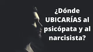 ¿Dónde ubicarías al psicópata y al narcisista?