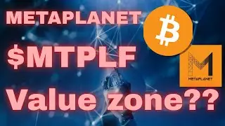 $MTPLF MetaPlanet | Chart Analysis Shows Bottoming & Value Zone Potential