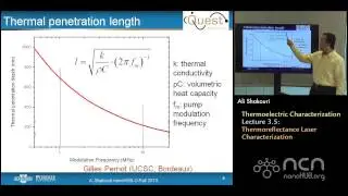 nanoHUB-U Thermoelectricity L3.5: Nano/Macroscale Characterization - Thermoreflectance Laser