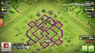 TH8 Loonion Farming Strategy