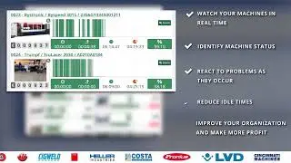 SNC Solutions ZOOMFAB watch machine real time