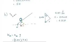 NCEA L2 Mechanics Problem Set 2023   Forces Q2 Video Answer