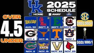 Week 1 SEC Power Rankings