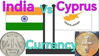 Cyprus Vs india currency