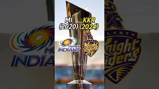 MI 2020 vs KKR 2024 IPL Comparison