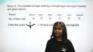 Complete Ex - 23 - Pictograph - Chapter 23 | RS Aggarwal Math class 6 | Basic Math Glory