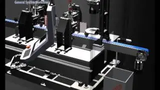 Glass Inspection for tableware