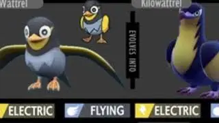 Pok&eacute;mon Scarlet & Violet DATAMINE