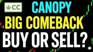 ИНФОРМАЦИЯ О Canopy Growth (CGC): акции стоимостью 1 доллар, которые ВСЕ игнорируют!