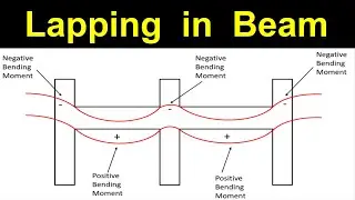 Lapping in Beams || Basic Rules and design