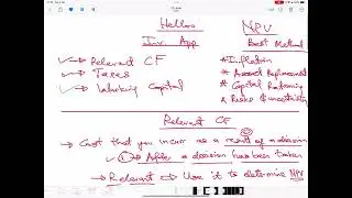 Lecture 32 - Lease or Buy Decision in Investment Appraisal (ACCA Financial Management)