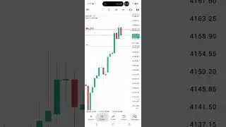 JustMarkets Demo Account Mein Munafa! Forex Trading Ka Asal Zaika