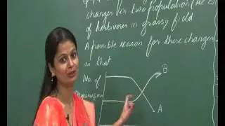 AIPMT 2015 Solution-Biology Video Q. 48-49 Aakash Institute