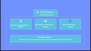 Hotel Analysis