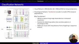 Multimodal Interpretable Depression Analysis Using Visual, Physiological, Audio and Textual Data