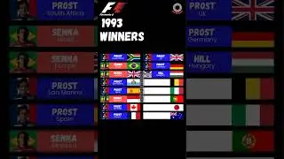 Formula 1 1993 winners