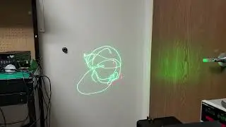 3D Laser Synthesizer