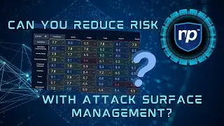 Balázs on Attack Surface Management: Strengthening Cyber Defense