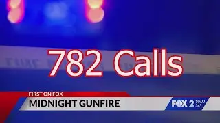 Reports of New Year’s gunfire increased by 47% in St. Louis: Police