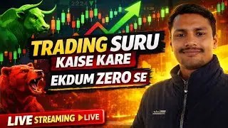 10 JAN Trading Bitcoin 🎯 Live SET-UP PRACTICE 🚩#bitcoin 