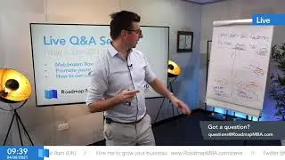 Long term brand building or short term sales activation? www.RoadmapMBA.com