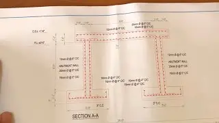 How to Read & Checked Structural Drawing (RCC Culvert) at Site
