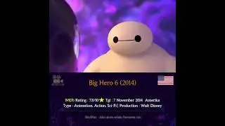 QUOTES FILM BIGHERO 6 (2014) | KUTIPAN KATA DARI BYMAX FILM BIG HERO 6