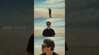 Wide-Shot vs Mid-Shot vs Close-Up #filmmaking #photography