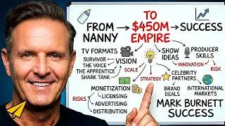From male nanny to $450 million net worth - Mark Burnett success story - Famous Friday
