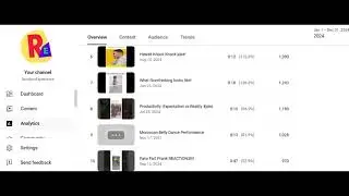Top 10 videos in 2024