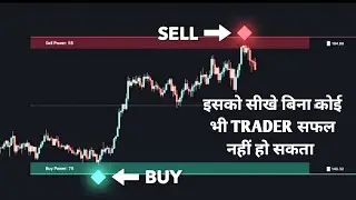 Live intraday trading strategy | Live intraday stock selection | Live intraday stock trading 21 june