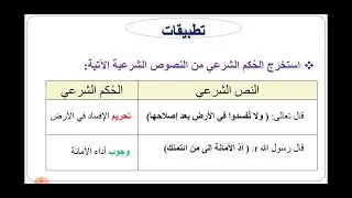 منهجية الامتحان الجهوي التربية الاسلامية 2024