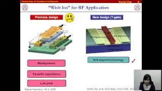 Yuchi Che - Carbon Nanotube Electronics